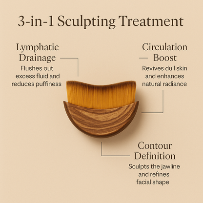 Lymphatic Contour Face Brush